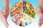 بارقه امید از ابلاغ سند دانش بنیان امنیت غذایی