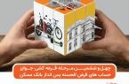 برگزاری چهل‌وششمین مرحله قرعه‌کشی حساب‌های قرض‌الحسنه پس‌انداز