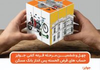 برگزاری چهل‌وششمین مرحله قرعه‌کشی حساب‌های قرض‌الحسنه پس‌انداز