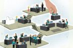 کرمانشاه در دام بروکراسی